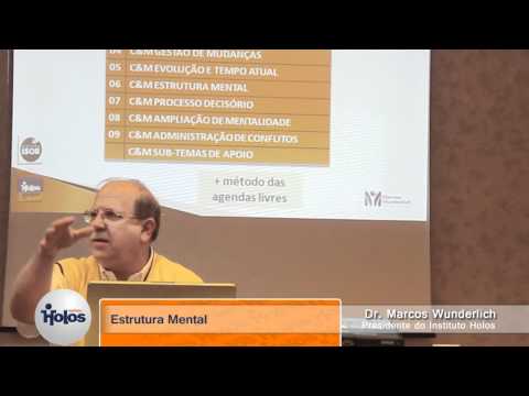 Formação em Coaching e Mentoring ISOR® - Alguns instrumentai